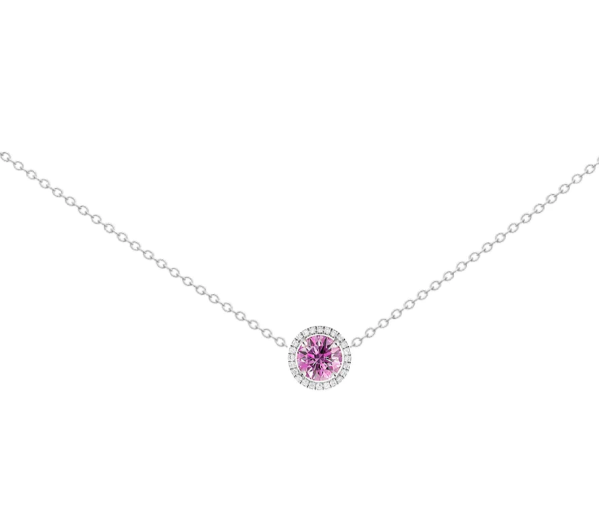 Regression - Test Item 2 - Single SKU